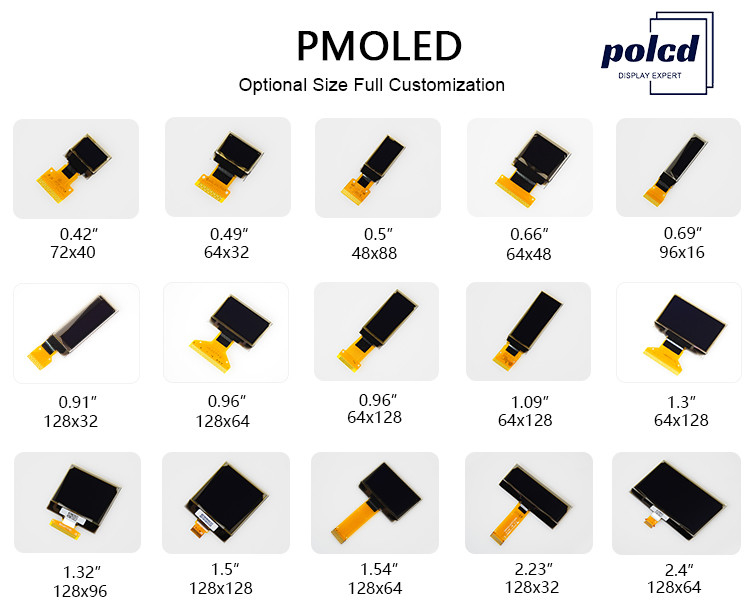 Polcd 1.32 इंच व्हाइट मोनो कलर मिनी OLED डिस्प्ले 128x96 SPI IIC 25P 1.32