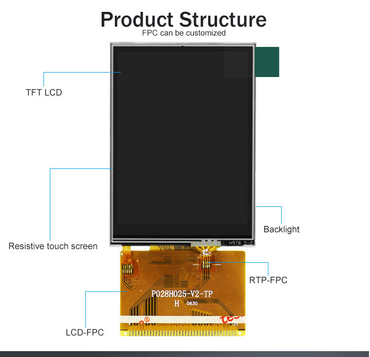 Polcd 2.8 इंच फुल व्यूइंग एंगल TFT LCD टच स्क्रीन सनलाइट रीडेबल IPS पैनल