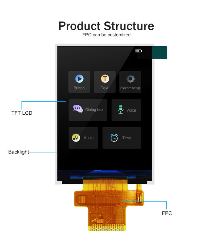 Polcd ST7789V2 2.4 Tft डिस्प्ले रंग 262K TFT एलसीडी मॉड्यूल 48.96mm TFT एलसीडी
