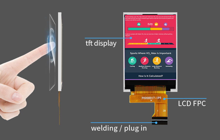 Polcd 262K 2.4Mm 2 इंच एलसीडी स्क्रीन ST7789V IPS TFT LCD डिस्प्ले 240X320
