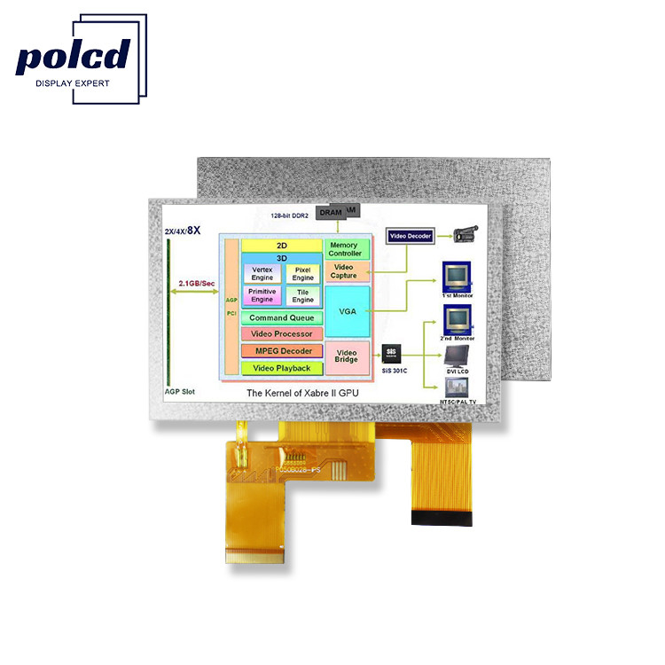 Polcd 800x480 5 इंच स्क्वायर शेप डिस्प्ले एलसीडी आईपीएस व्यू एंगल एलसीडी स्क्रीन 40पिन ST7262 ड्राइव टीएफटी मॉड्यूल
