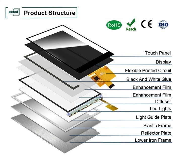 Polcd TFT 2.4 इंच Spi इंटरफ़ेस एलसीडी 240*320 आरजीबी रंग टच स्क्रीन ST7789V 16पिन 2.4 TFT डिस्प्ले