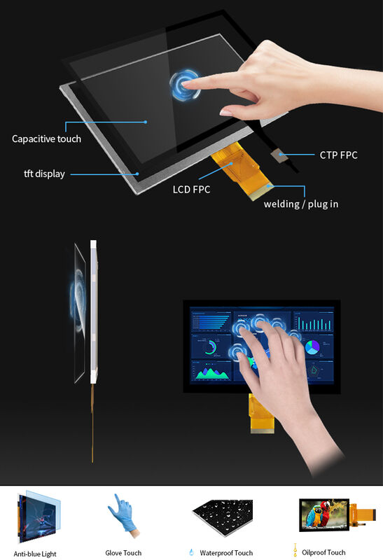 Polcd 7 inch Capacitive PCAP Touch Panel 800x480 Resolution RGB interface TFT LCD Display
