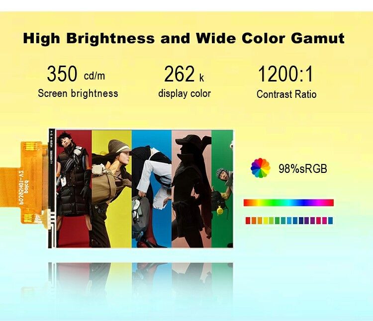 Polcd 3.95 इंच 4