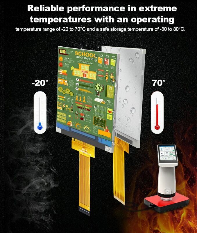Polcd 2.8 इंच TFT डिस्प्ले 240x320 IPS स्क्रीन हाई कंट्रास्ट 1200:1 TFT पैनल एलसीडी मॉड्यूल