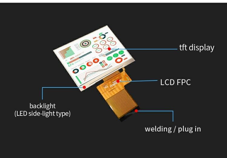Polcd 3.5 इंच TFT एलसीडी डिस्प्ले मॉड्यूल आरजीबी एसपीआई इंटरफ़ेस 320x240 रंगीन वर्ग एलसीडी मॉड्यूल