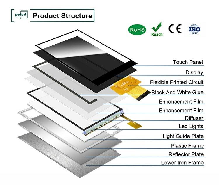 Polcd 2.4 इंच IPS एलसीडी स्क्रीन उच्च चमक 450 नाइट MCU ST7789V 240x320 रिज़ॉल्यूशन TFT एलसीडी डिस्प्ले मॉड्यूल