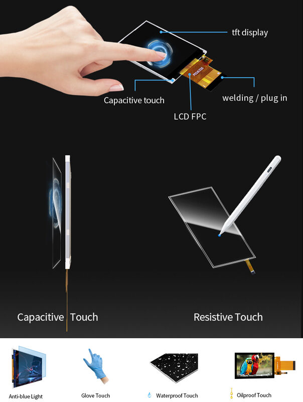 Polcd 3.3V LCM पावर सप्लाई स्क्रीन टच डिस्प्ले 2.4 इंच LCD मॉड्यूल पैनल