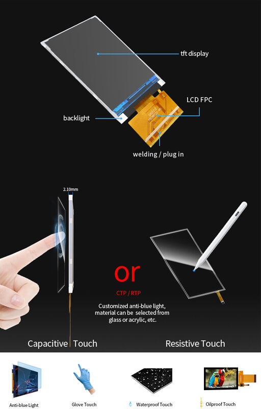 Polcd 2.8 इंच TFT डिस्प्ले 240x320 पिक्सल IPS स्क्रीन पैनल 37 पिन MCU ST7789V TFT एलसीडी मॉड्यूल