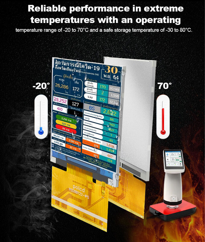 Polcd छोटा 2.8 इंच 240x320 QVGA उच्च चमक 300nits MCU RGB इंटरफ़ेस IPS TFT डिस्प्ले