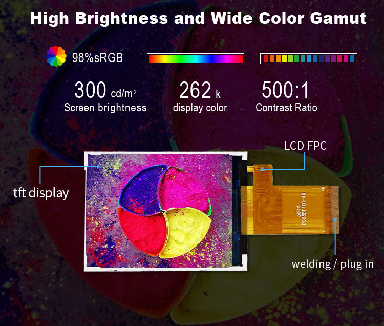 Polcd फैक्टरी थोक 2.8 