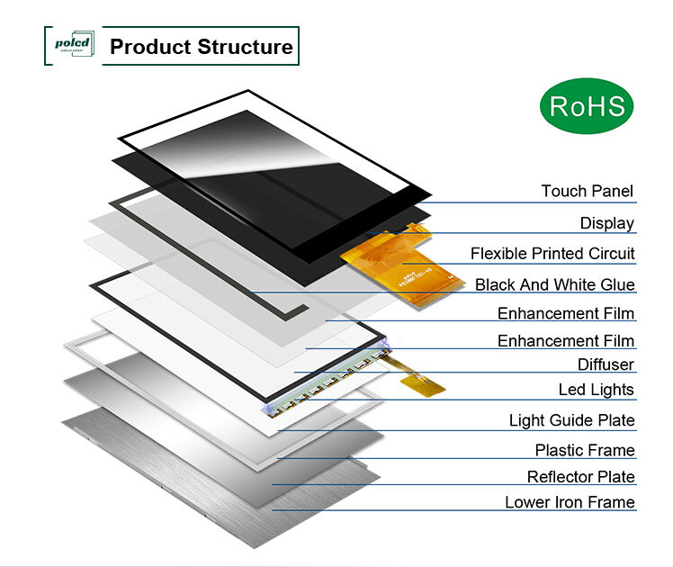 Polcd 2.8 इंच 240*320 ट्रांसफ्लेक्टिव एलसीडी स्क्रीन ST7789T3 Mcu Spi इंटरफेस 2.8