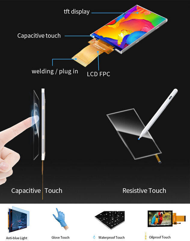 Polcd 3.5 इंच LCD पैनल मॉड्यूल 320x480 RGB SPI इंटरफ़ेस फुल कलर TFT LCM डिस्प्ले