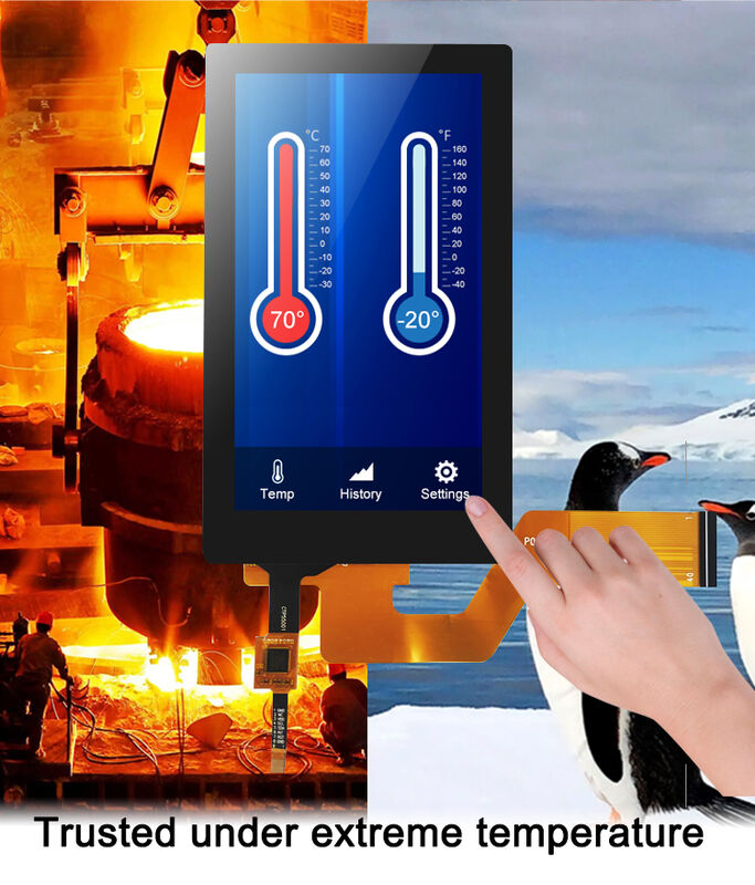 Polcd उच्च चमक 5.5 इंच TFT स्क्रीन मॉड्यूल 720x1280 40 पिन औद्योगिक चिकित्सा के लिए एलसीडी डिस्प्ले