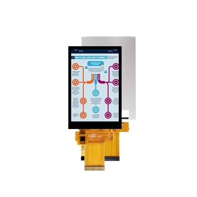 पोलसीडी थिन ग्लास 3.5