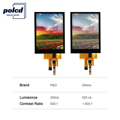 Polcd 12 0'CLOCK व्यू एंगल LCD टच पैनल 240X320 2.8 Tft शील्ड Raspberry Pi